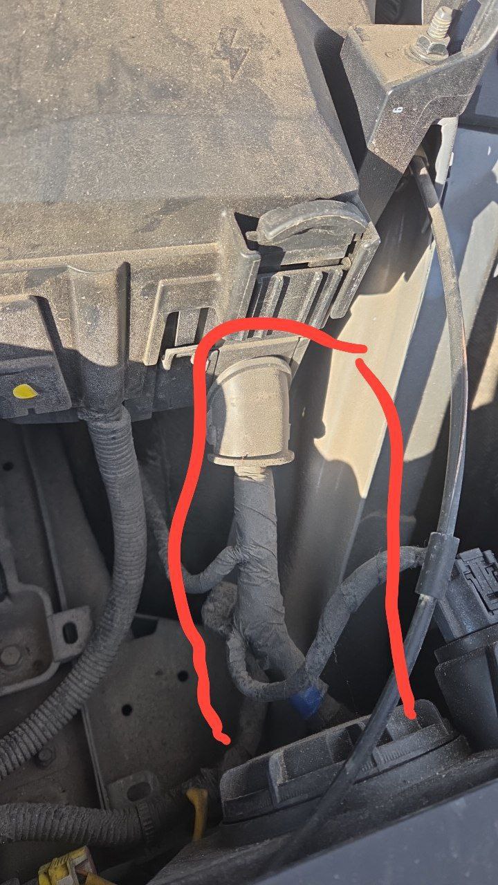 Передні арки Kia 