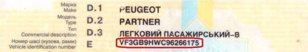 Приклад VIN на авто